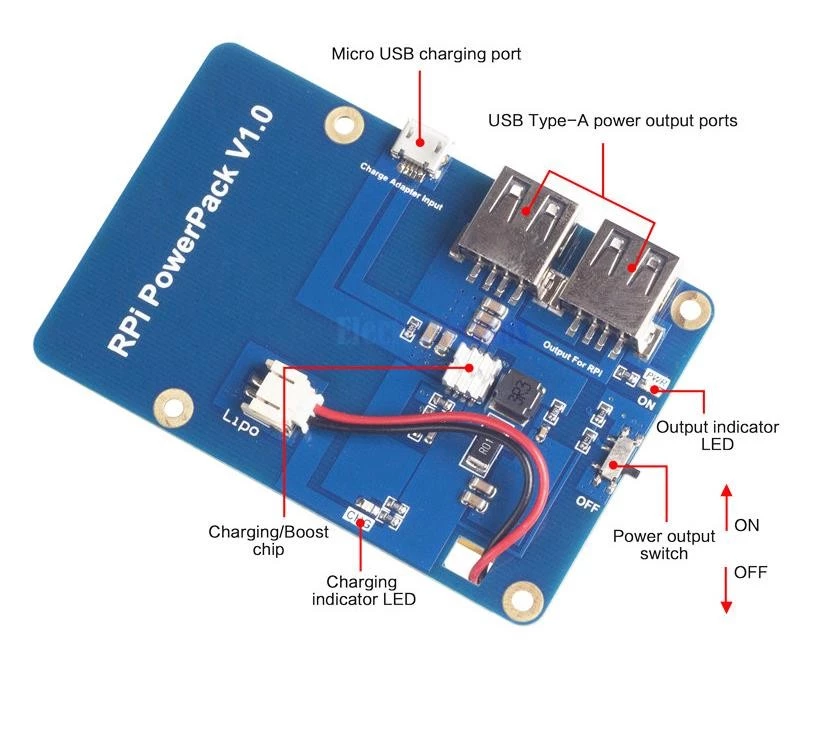 Lithium Battery PowerPack